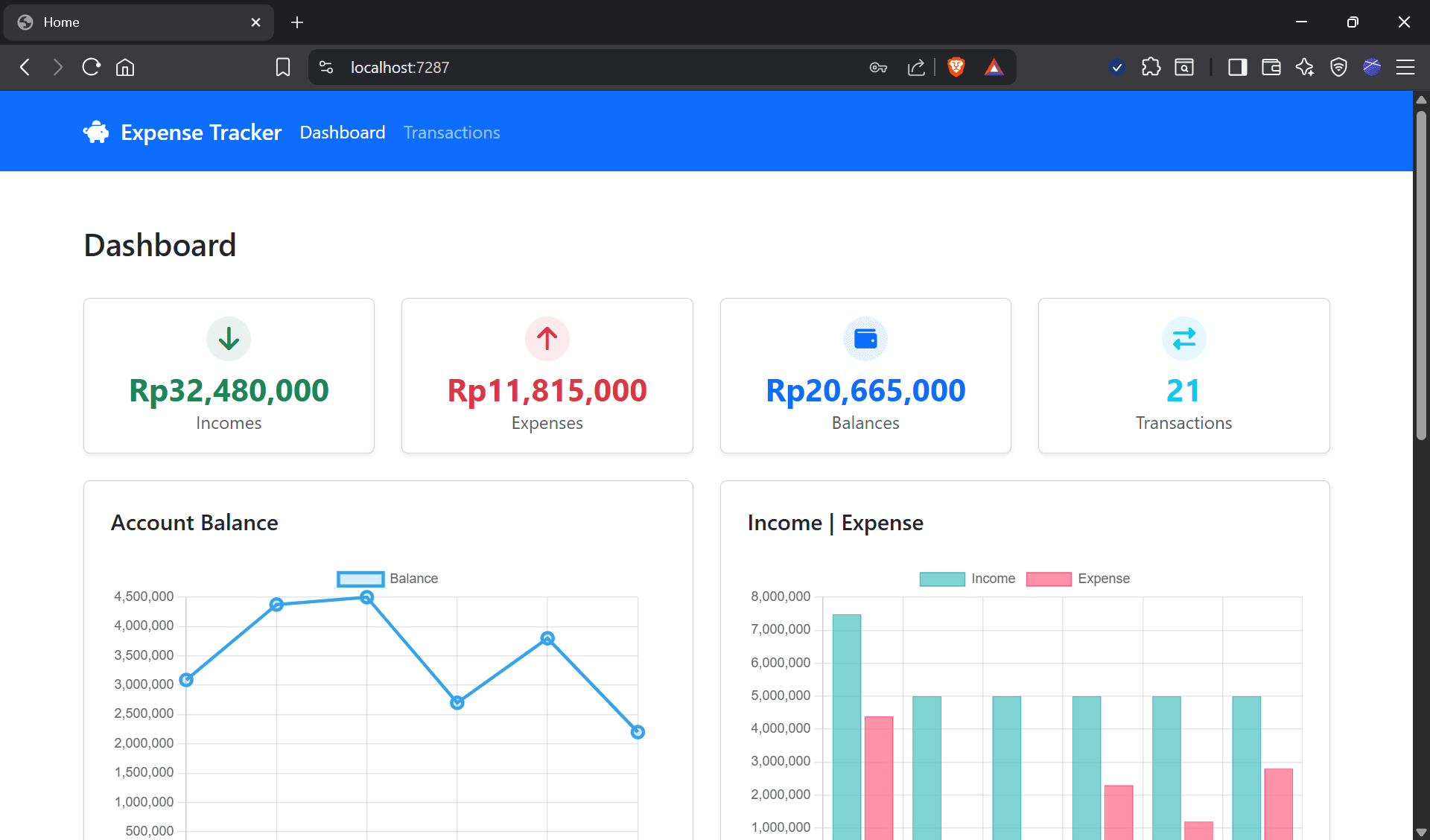 Expense Tracker image 2