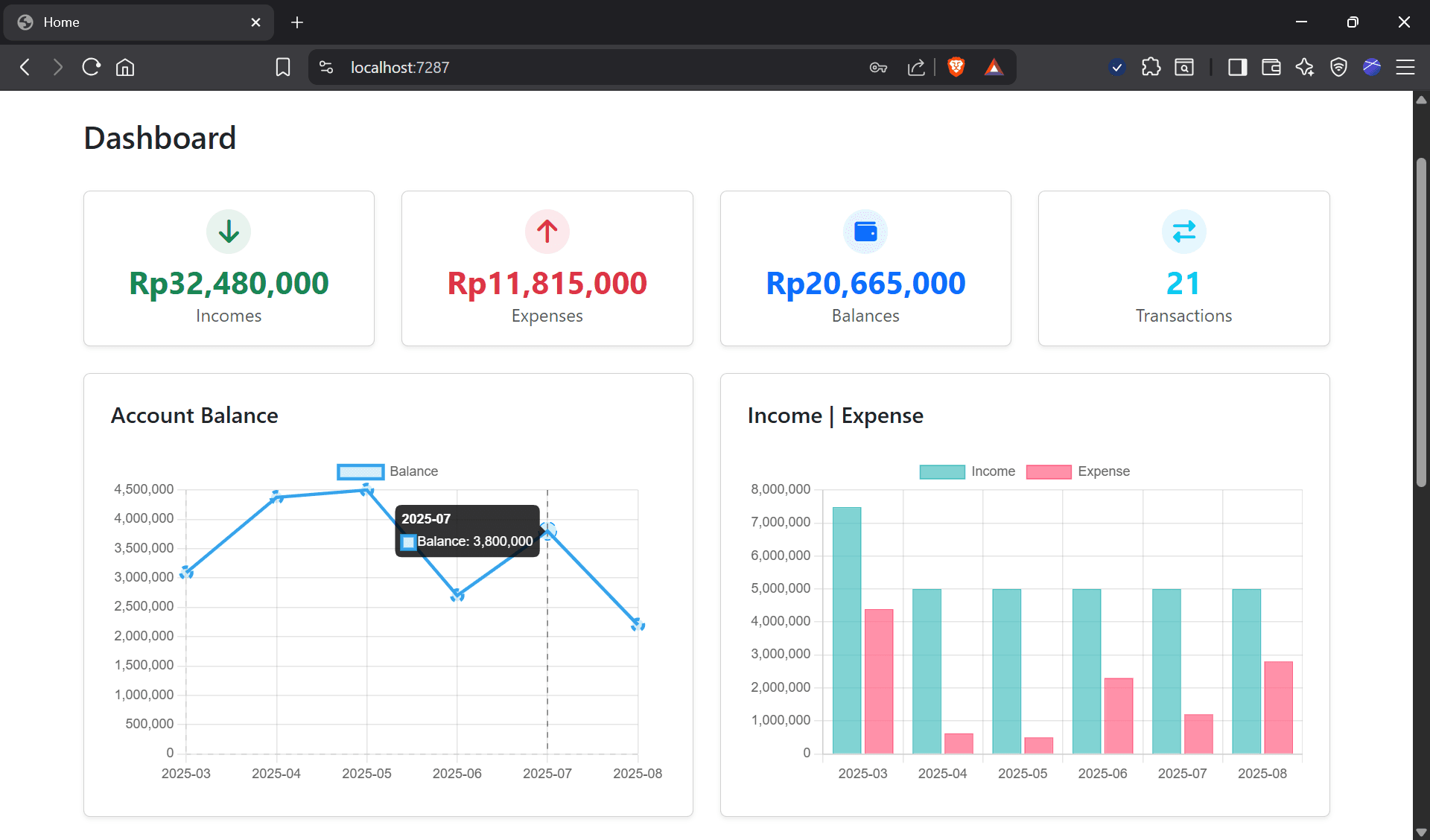 Expense Tracker image 3