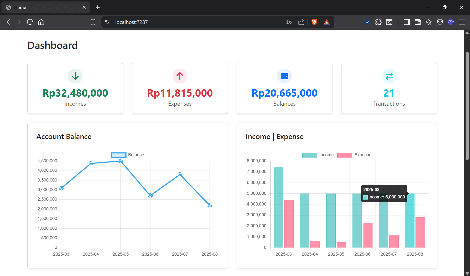 Expense Tracker image 4