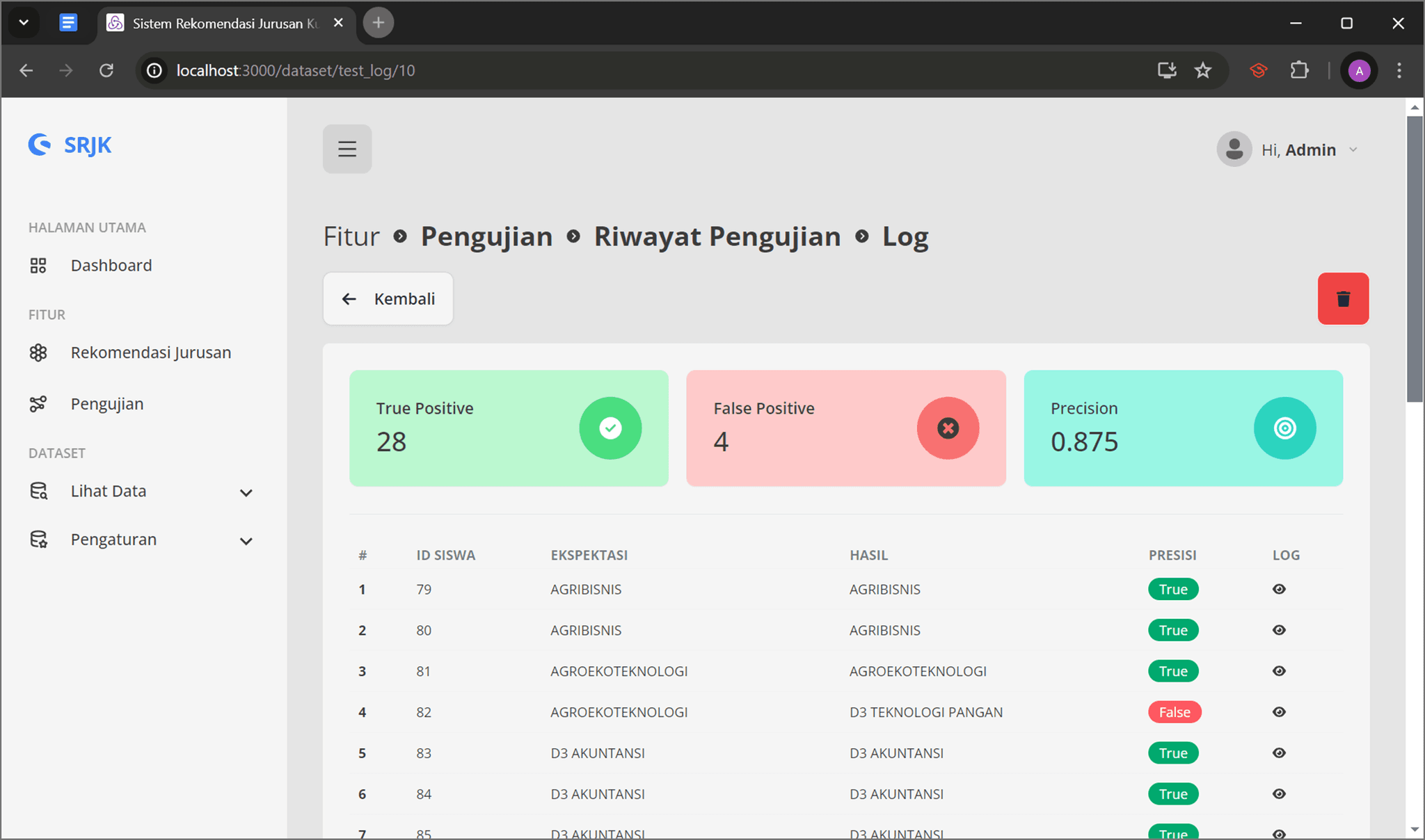 SRJK (Sistem Rekomendasi Jurusan Kuliah) image 4